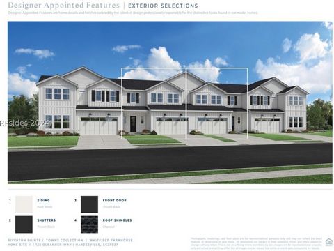 Elegant Whitfield Townhome with 3 bedrooms, 2.5 baths, office, loft, front porch, rear patio, and 2 car garage. Beautifully appointed designer features make this home ready to move in. Exterior maintenance included. Riverton Pointe is a staff gated n...