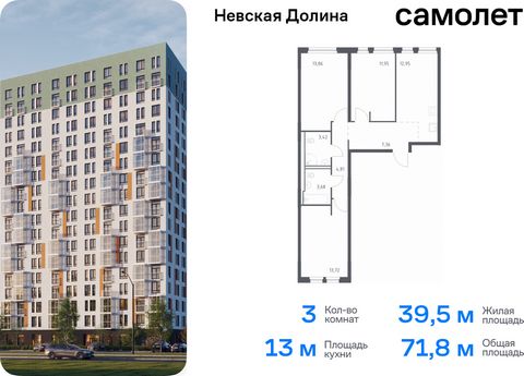 Продается 3-комн. квартира. Квартира расположена на 11 этаже 15 этажного монолитно-кирпичного дома (Корпус 1.3, Секция 1) в ЖК «Невская Долина» от группы «Самолет». «Невская Долина» - уютный квартал в скандинавском стиле рядом с набережной Невы. Нахо...