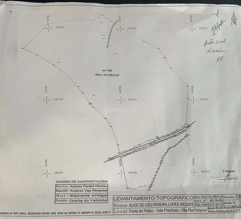 Com uma área de 226380 m2, este terreno oferece vistas deslumbrantes para a paisagem verde da região. É fabuloso para a plantacão de amendoal ou olival, proporcionando um excelente investimento agrícola. Além disso, há a possibilidade de construir um...