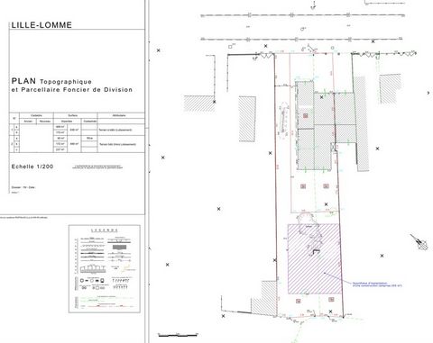Dpt Nord (59), à vendre proche de PERENCHIES terrain