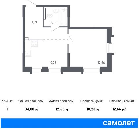 Продается 1-комн. квартира. Квартира расположена на 13 этаже 24 этажного монолитно-кирпичного дома (Корпус 1.1, Секция 1) в ЖК «Квартал Нейбута» от группы «Самолет». «Квартал Нейбута» — новый жилой комплекс в Ленинском районе Владивостока. Дома возвы...